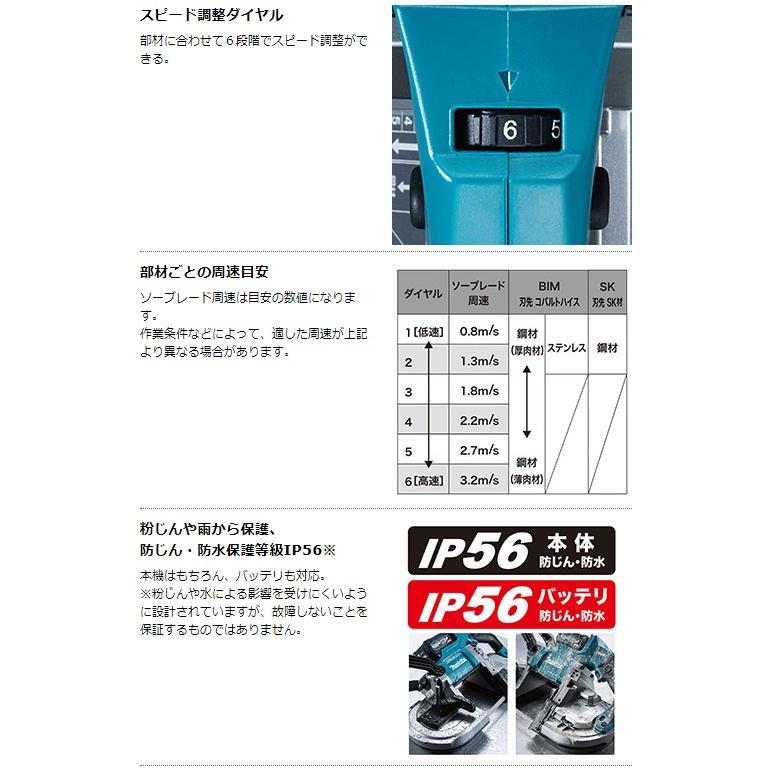 (マキタ) 充電式ポータブルバンドソー PB001GRDX バッテリBL4025x2本+充電器DC40RA+ケース付 40Vmax対応 makita｜kanajin｜06