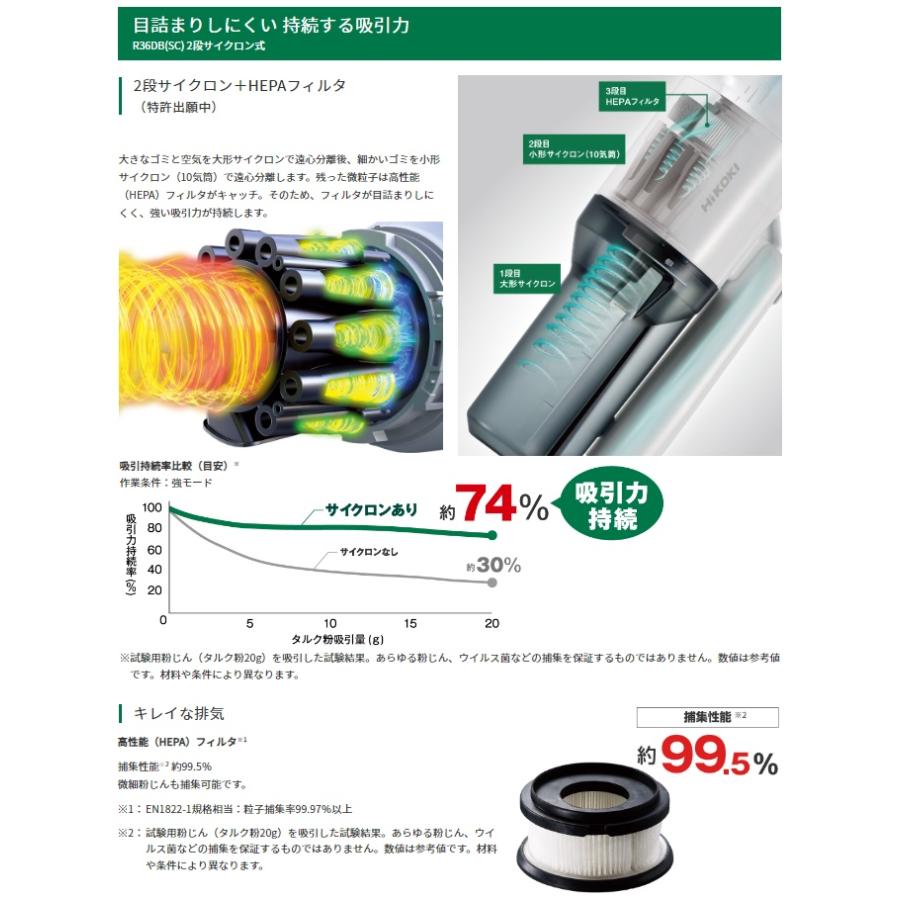 HiKOKI コードレスクリーナ R36DB(SC)(XPGZ) 2段サイクロン式 フォレストグリーン バッテリBSL36A18X+急速充電器 36V対応 日立 ハイコーキ | HiKOKI | 03