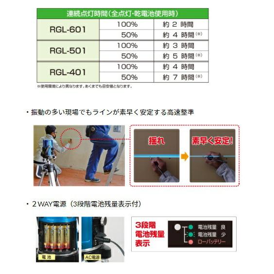 KDS ミントグリーンレーザー墨出器 スーパーレイ RGL-501 本体のみ 3