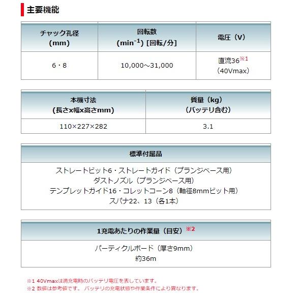 (マキタ) 充電式トリマ RT002GRDX バッテリBL4025x2本+充電器DC40RA+ケース付 プランジベース仕様 40Vmax対応 makita｜kanajin｜06