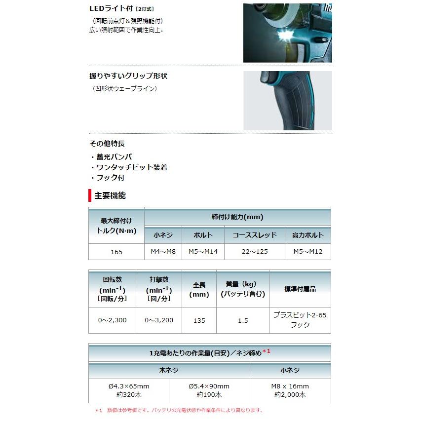 マキタ) 充電式インパクトドライバ TD149DZ 青 本体のみ 全長135mm