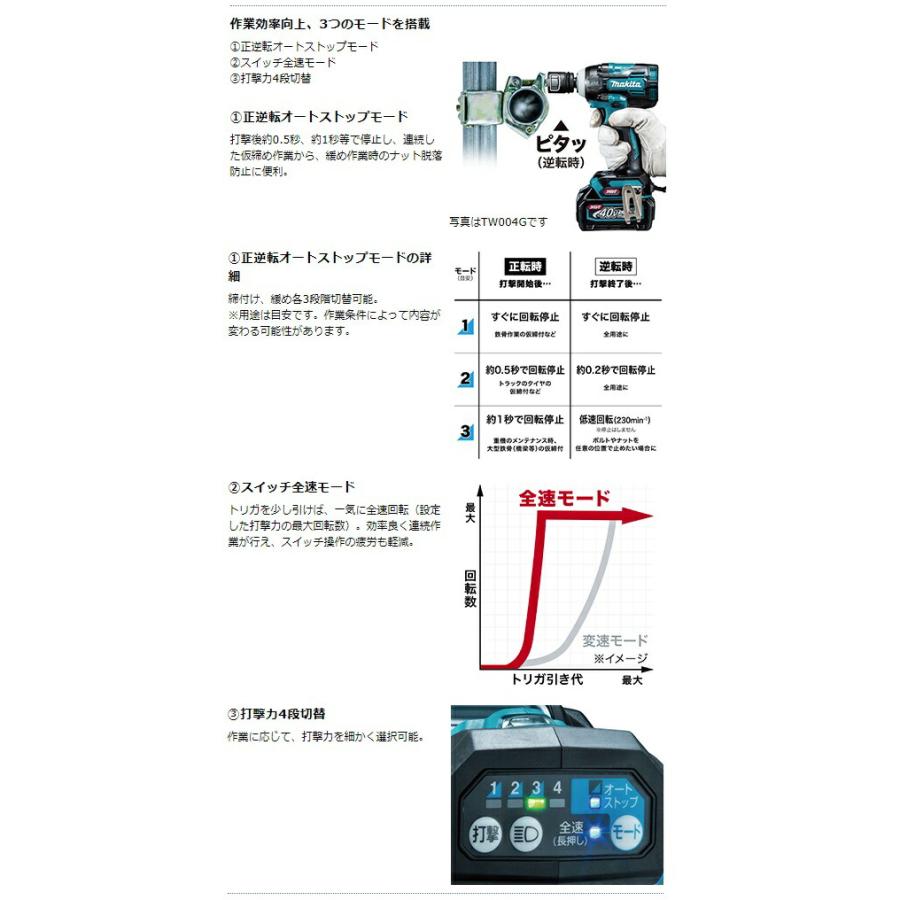 マキタ (マキタ) 充電式インパクトレンチ TW001GRDX バッテリ マキタ (マキタ) 充電式インパクトレンチ TW001GRDX バッテリ