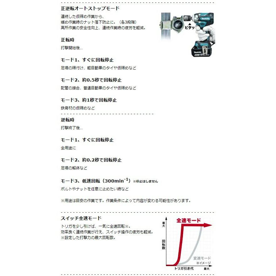 充電式インパクトレンチ TW300DZ 本体のみ コンパクト全長144mm 最大締付トルク300N・m コードレス 18V対応 【LLNDEI】 makita 在庫