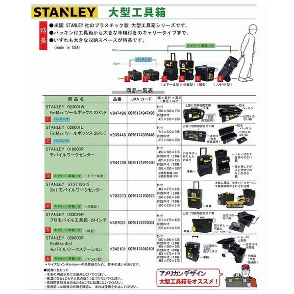 便利もん+ STST18613 3in1 モバイルワークセンター V703573 工具箱 BOX True Value トゥルーバリュー STANLEY WORKS スタンレー 大型商品｜kanajin｜03