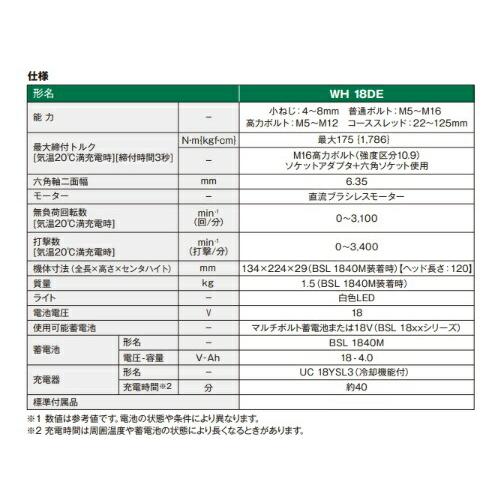 HiKOKI コードレスインパクトドライバ WH18DE(NN) アグレッシブグリーン 本体のみ 18V対応 ハイコーキ 日立 セット品バラシ｜kanajin｜04