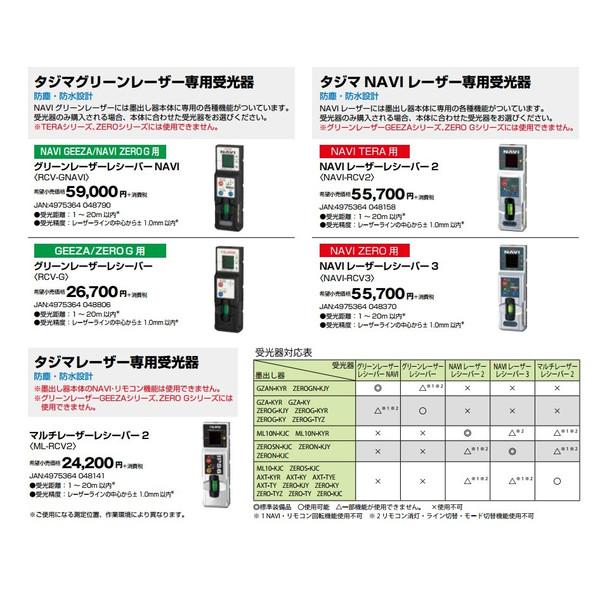 タジマ 可視光半導体レーザー 墨出器 ZEROGN-KJYSET 本体＋受光器＋