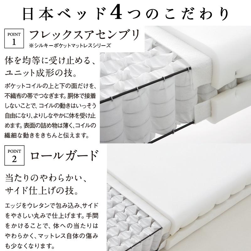 AJポケットマットレス マットレス 日本ベッド 電動ベッド専用 SD
