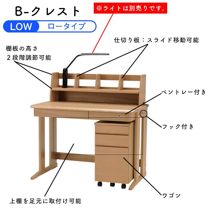 ブランド ヒカリサンデスク B-クレスト ロータイプ Sワゴンセット ナチュラル ウォールナット 学習机 学習デスク デスクセット 幅105 机 ワゴン 上棚 天然木 シンプル 【RIZ7995118283】(28392円)