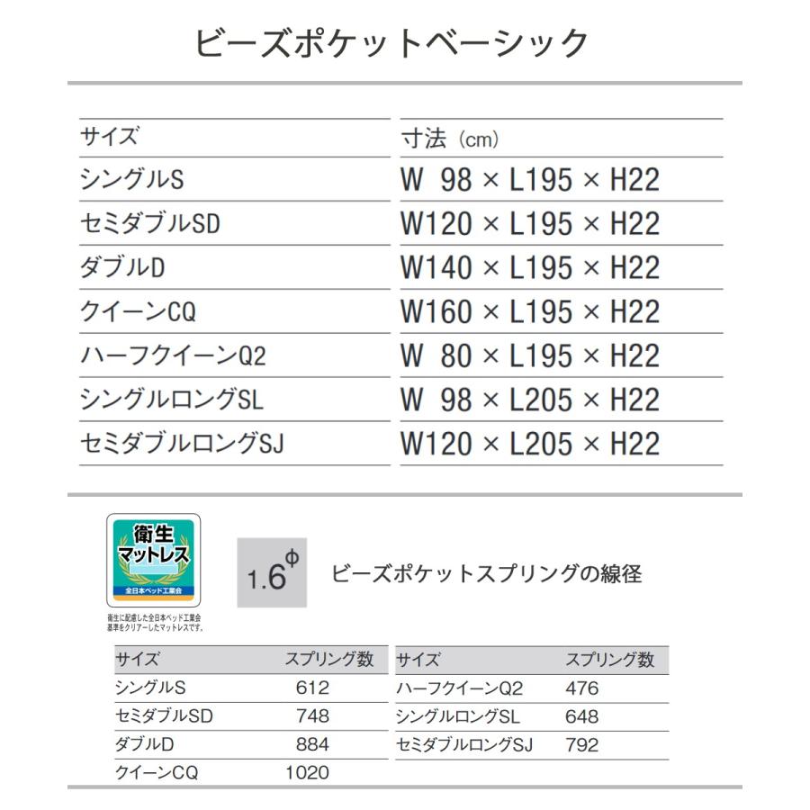 ビーズポケットマットレス マットレス 日本ベッド SL ベーシック 11272
