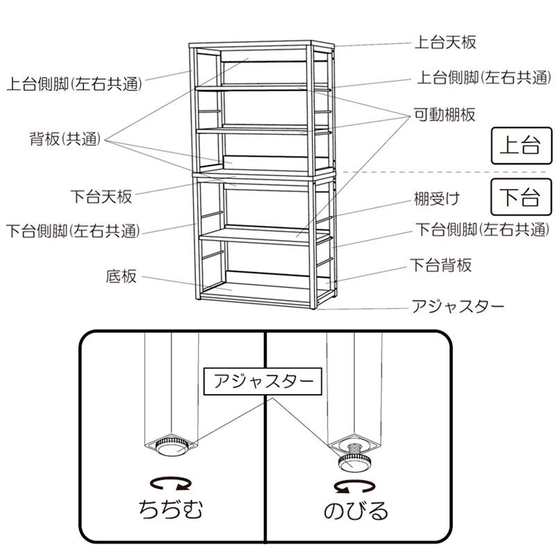 コイズミファニテック 2024年 コイズミ 学習机 ブロスト 75シェルフ