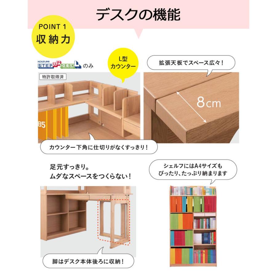 KOIZUMI 前板プレゼント デスクマット付き 特典あり 2025年