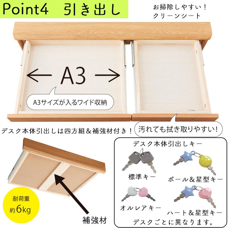 KOIZUMI（コイズミ） 前板プレゼント デスク イス カーペット セット