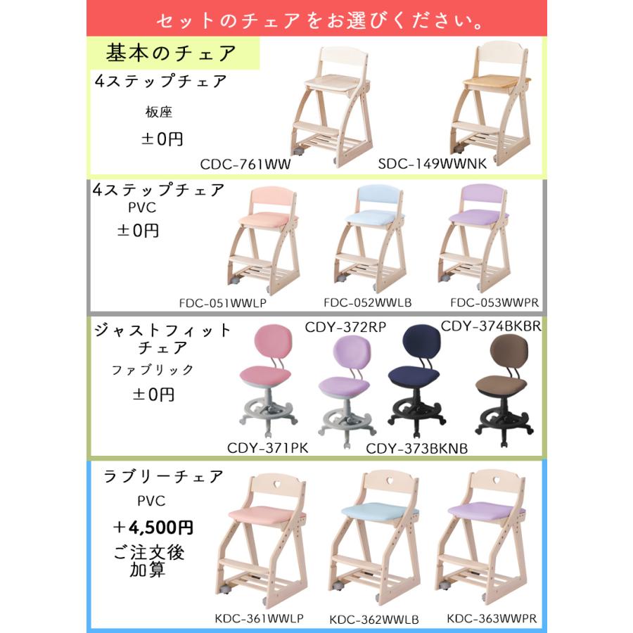 KOIZUMI（コイズミ） 前板プレゼント チェアセット デスクマット付