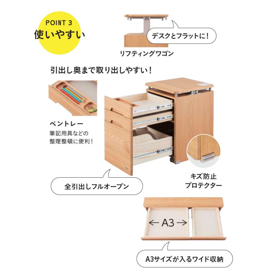 KOIZUMI（コイズミ） 前板プレゼント デスク イス カーペット デスク