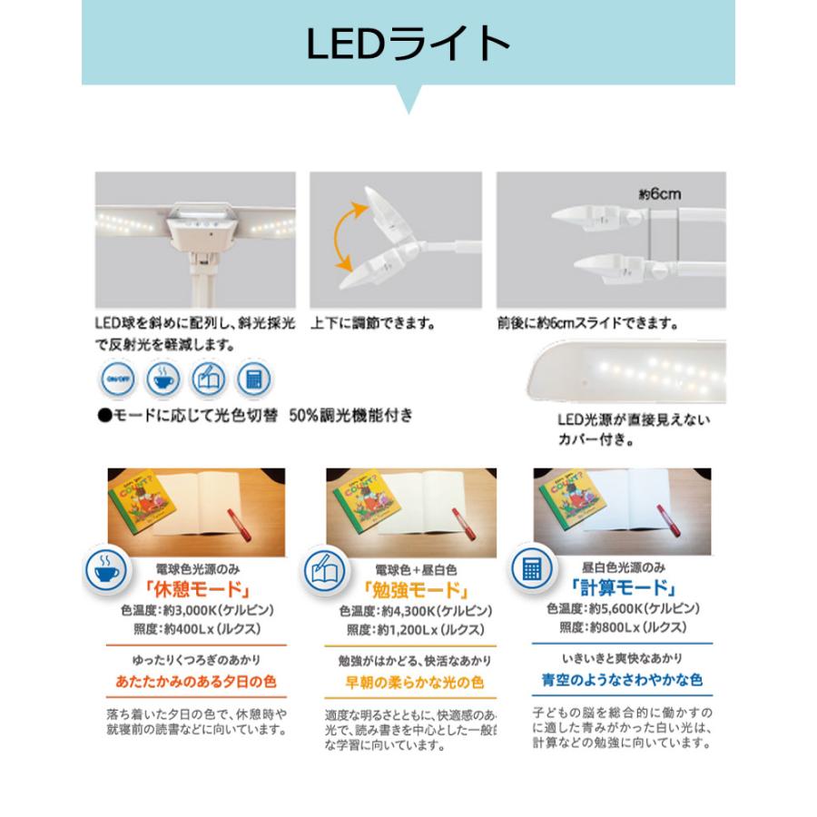 前板プレゼント デスク・イス・カーペット・デスクマット付き 2025年 コイズミ 学習机 CDコンパクト ボーイズカラー CDR-994 CDR-995 CDR-996 CDC- FDC- CDY-_12