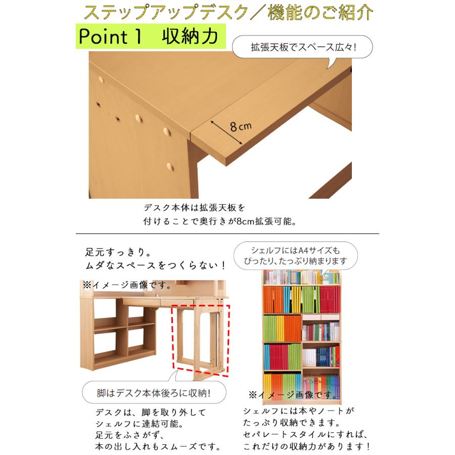 KOIZUMI（コイズミ） 前板プレゼント イス付き デスクマット付き 2025