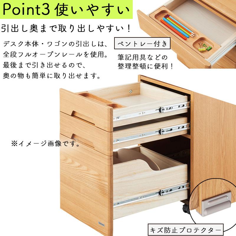 KOIZUMI（コイズミ） 前板プレゼント イス付き デスクマット付き 2025