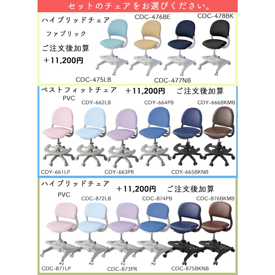 KOIZUMI（コイズミ） 前板プレゼント イス付き デスクマット付き 2025