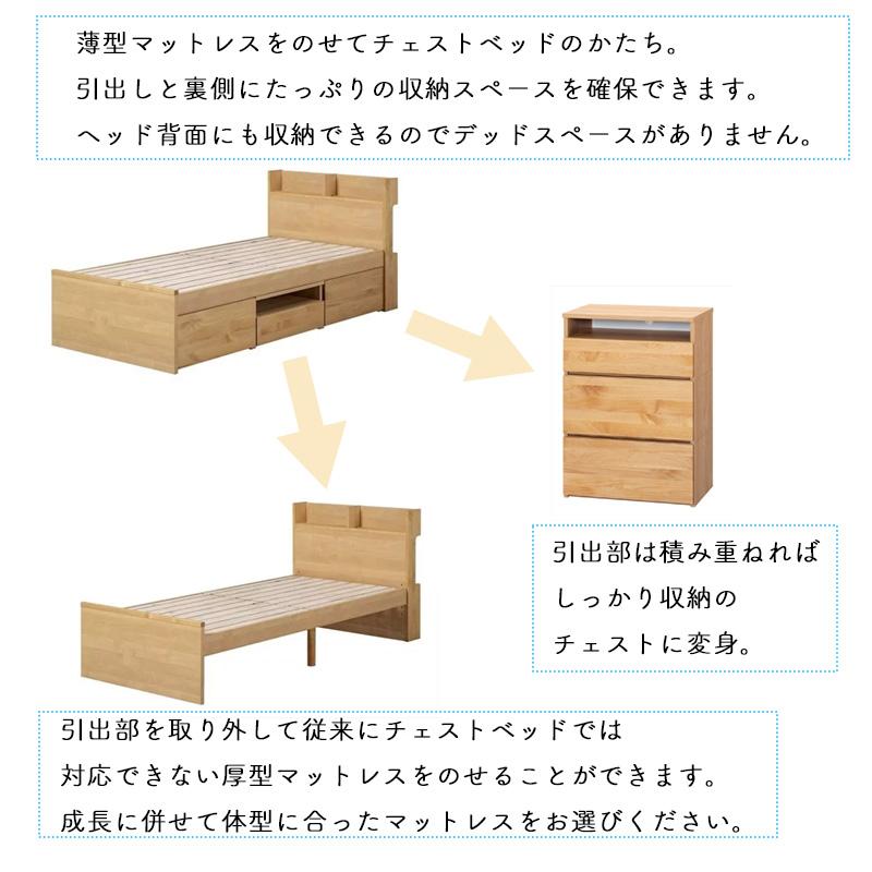 堀田木工所 ※メーカー在庫限ベッド システムベッド 宮付き 組替 すのこ 
