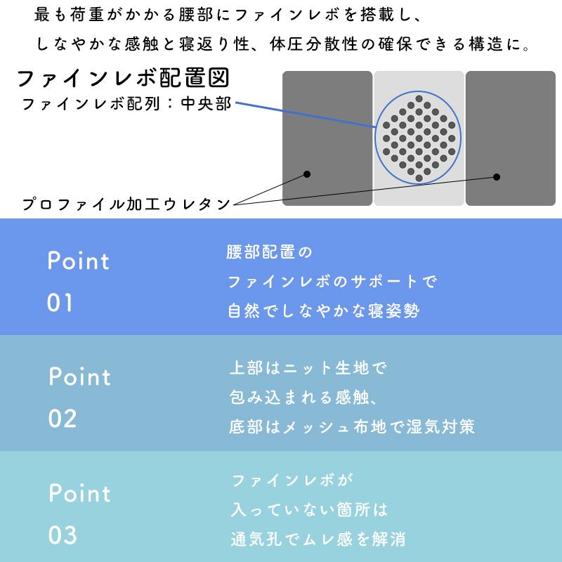 マットレス 三つ折り シングル アスリープ ファイン レボ敷き布団 シングルサイズ S　DF8101M ASLEEP敷布団 寝具 埋込型 ファインレボ 寝心地 体圧分散性｜kanaken｜04