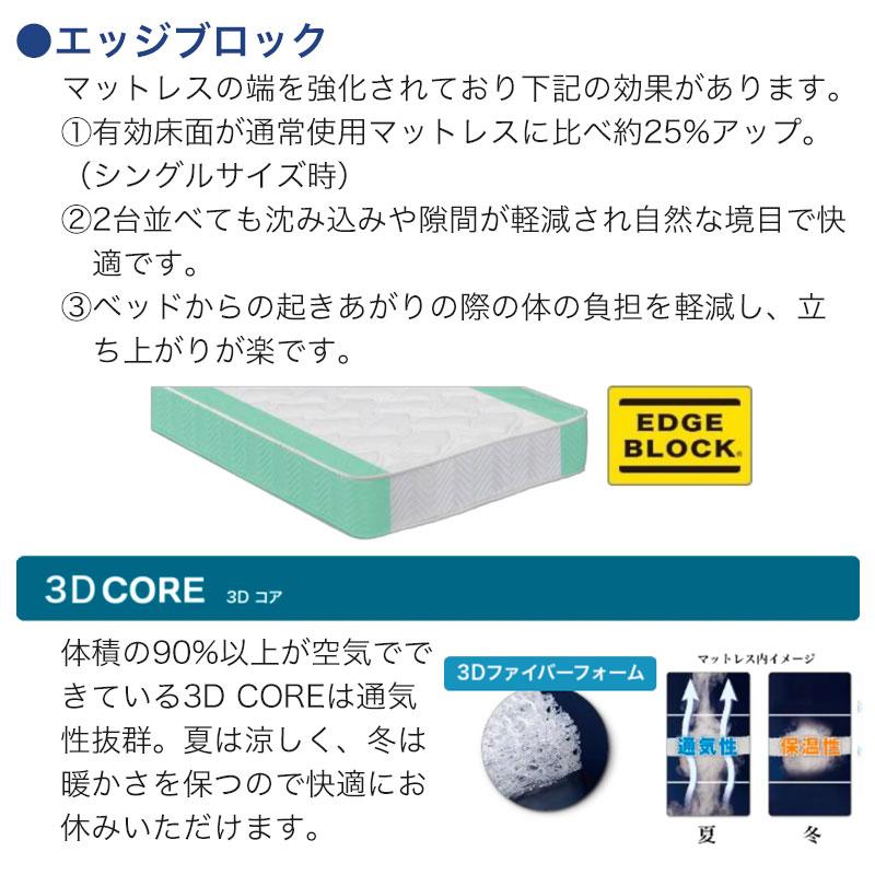 Granz（グランツ） グランヴェルチェ 3Dコア S シングルサイズ