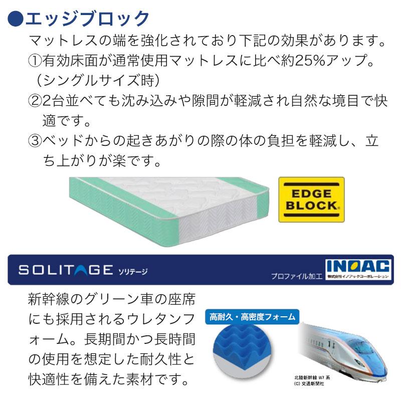 Granz グランツ グランヴェルチェ ソリテージ Q クイーンサイズ Granz グランツ グランヴェルチェ ソリテージ Q クイーンサイズ
