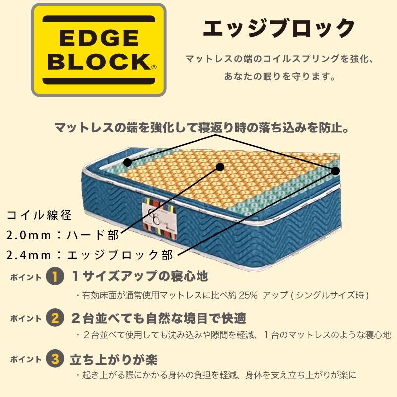 Granz マットレス 厚さ26cm ポケットコイル 寝具 体圧分散 防