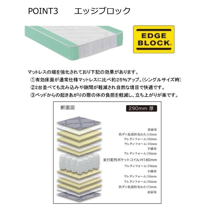 グラン ソフィール マイルド GSM-SD セミダブルサイズ マットレス 寝具 ポケットコイル 防ダニ加工 抗菌 防臭加工 日本製 ホワイト ブラック 【ハニカム構造】 グレー