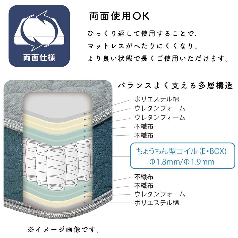 KOIZUMI（コイズミ） マットレス Unixs ユニクス ポケットコイル