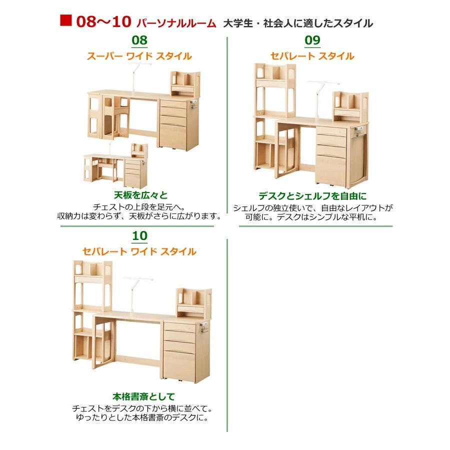 特典あり!!】 2023年コイズミ スタディアップデスク アルフ arf LDL-189SK LDL-190BN 学習机 リビングデスク リビング学習 ライト SB-611 :sdd-238:家具のカナケン Yahoo!店 - 通販 - Yahoo!ショッピング 特典あり!!】 2023年コイズミ スタディアップデスク アルフ arf LDL-189SK LDL-190BN 学習机 リビングデスク リビング学習 ライト SB-611 :sdd-238:家具のカナケン Yahoo!店 - 通販 - Yahoo!ショッピング