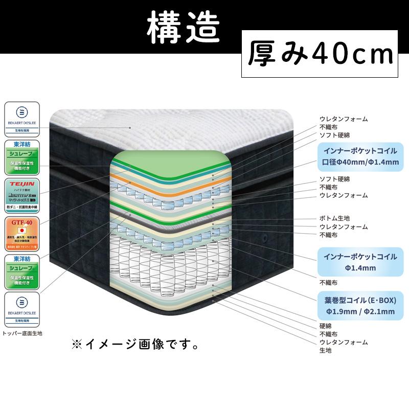 ROOM RECIPE マットレス 奏の夢 SOUNOYUME 受注生産 S SD D WD Q 厚さ