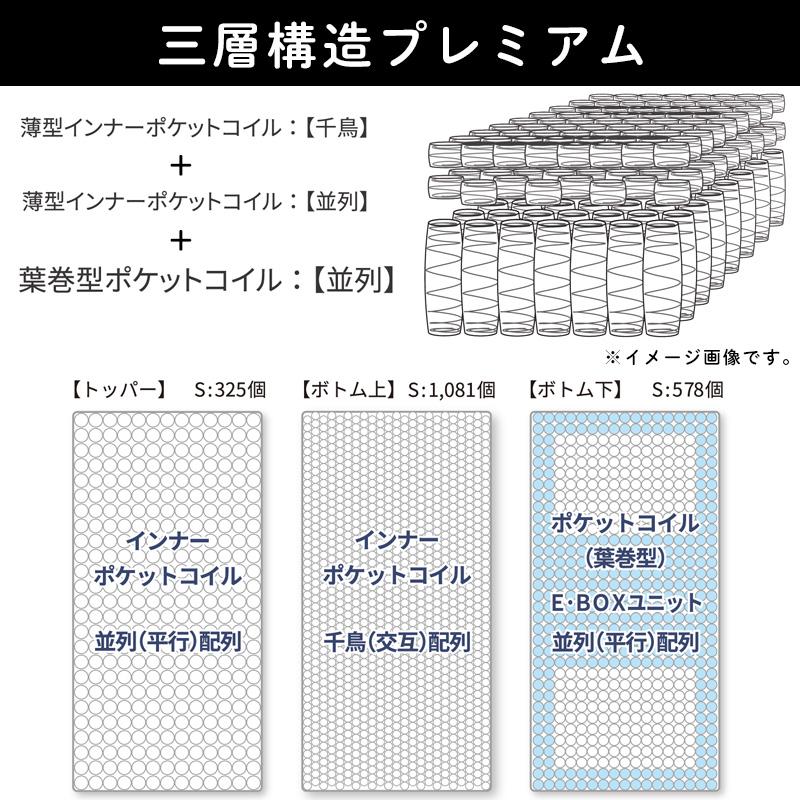 ROOM RECIPE マットレス 奏の夢 SOUNOYUME 受注生産 S SD D WD Q 厚さ