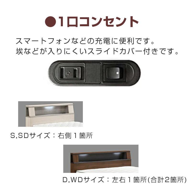 Granz（グランツ） ベットフレーム S シングルサイズ ベット 引出付き