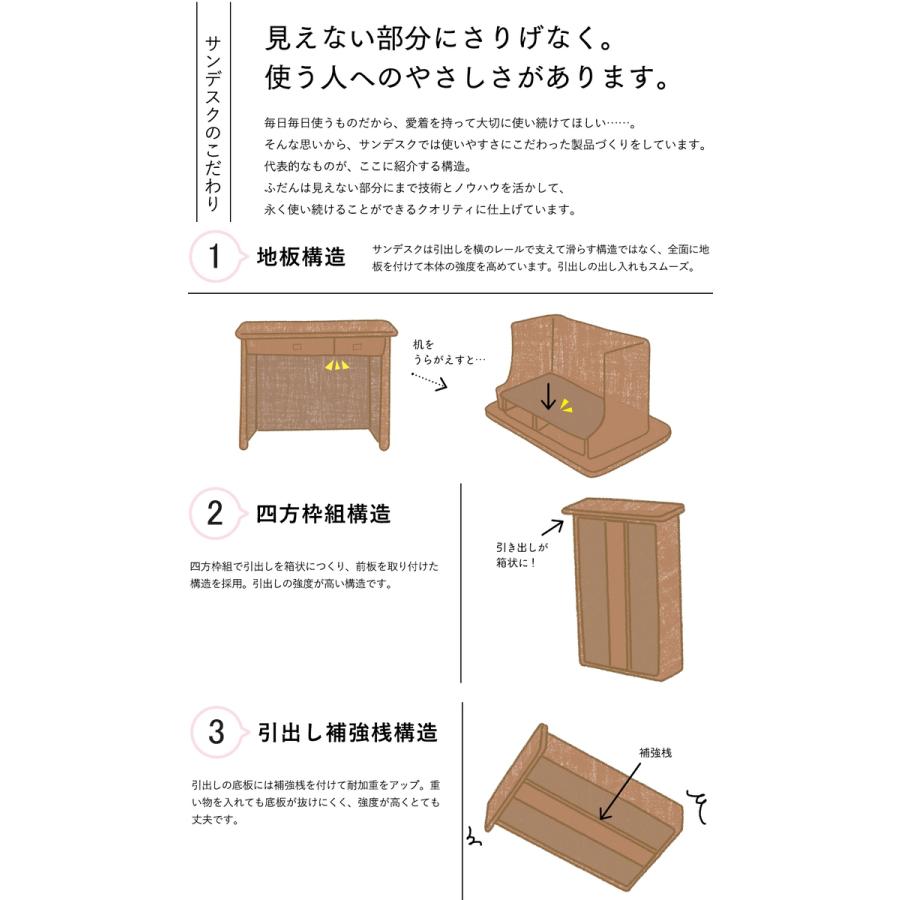 サンノット デスク+Mワゴン+上棚 ヒカリサンデスク 学習デスクセット