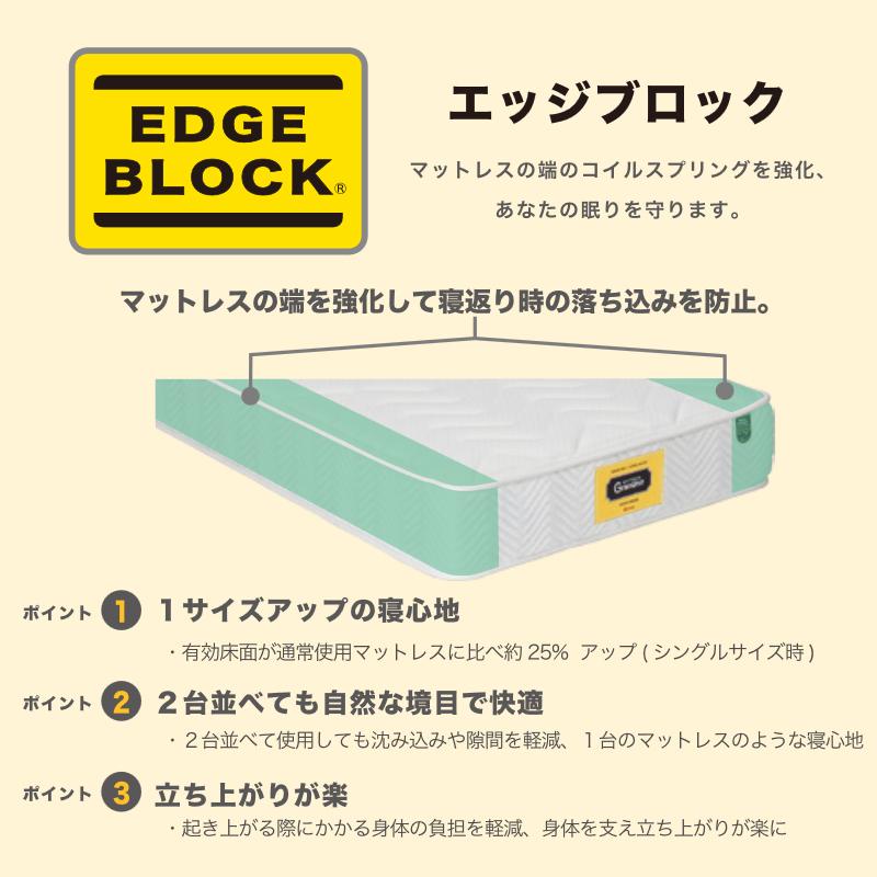 Granz（グランツ） グランネオユニット ExtraHard SD セミダブルサイズ