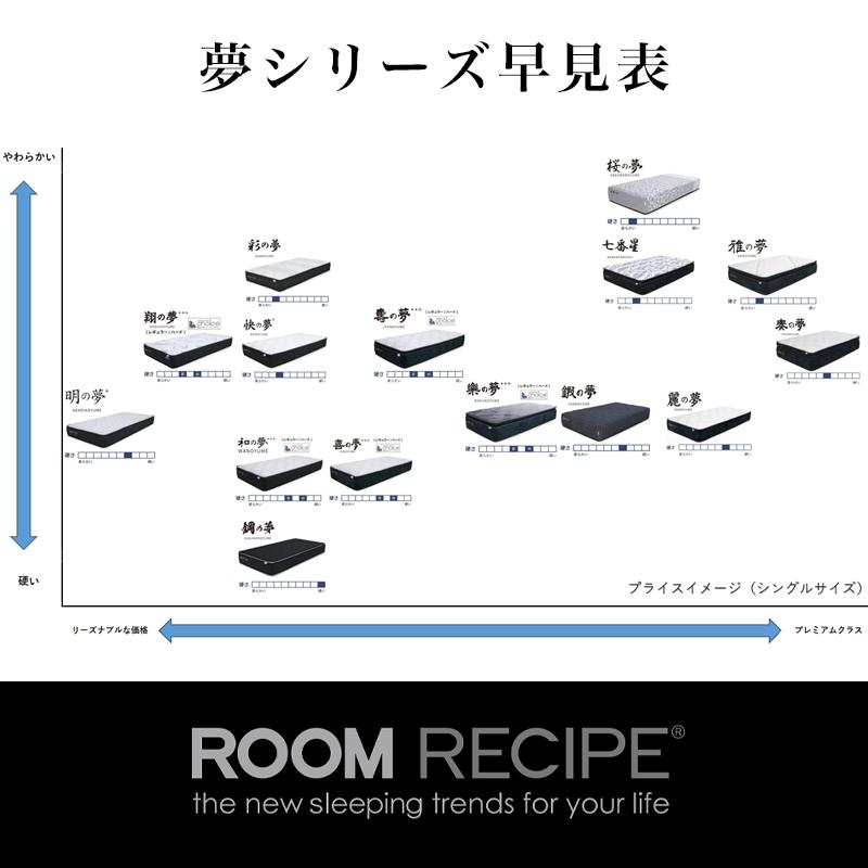 ROOM RECIPE マットレス 和の夢+++ WANOYUME シングル S 厚さ28cm 日本 