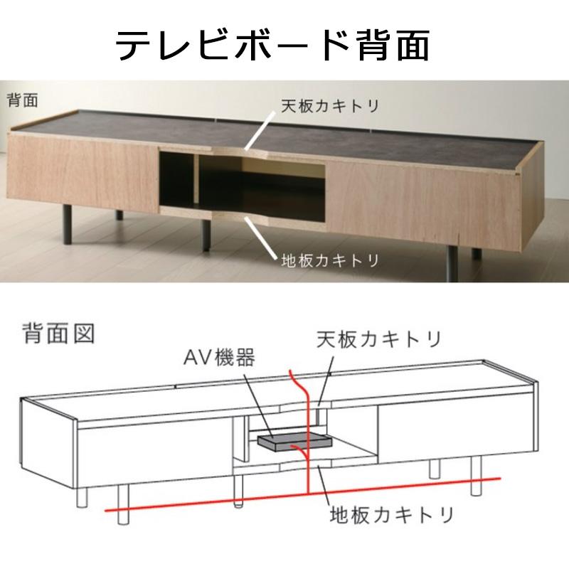 開梱設置付き パモウナ ローボード 幅180cm セラミック柄 WV 日本製 完成品 WV テレビボード180 ウォールナット シルキーアッシュ オーク ベージュ ブラウン｜kanaken｜11