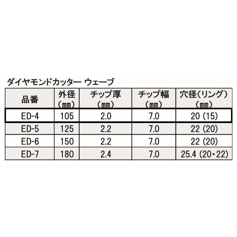 エホート ダイヤモンドカッター ウェブ ED-4 105mm １枚 日本製 :denhoka-1:かなモン - 通販 - Yahoo!ショッピング
