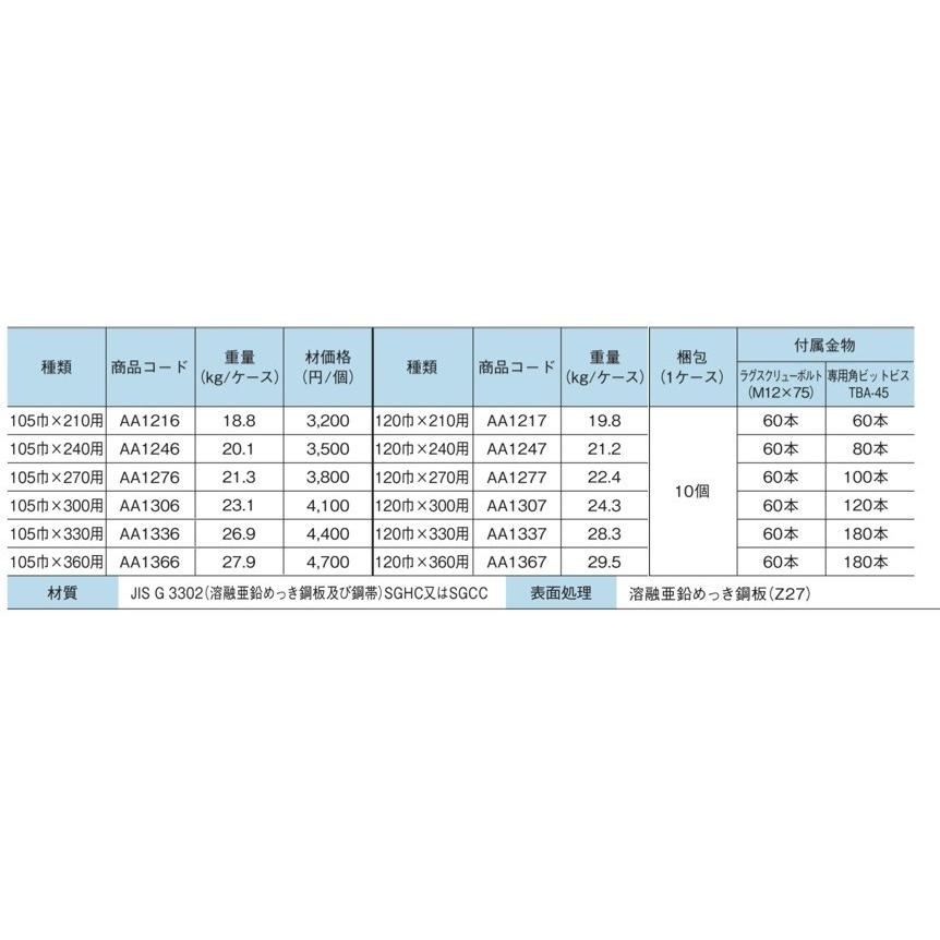 タナカ オメガー 内折り梁受け金物 120巾×210 AA1217（1個） : かな