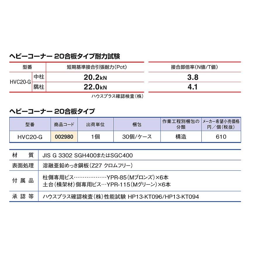 カネシン ヘビーコーナー２０合板タイプ ＨＶＣ２０-G （1個）｜kanamon-shop｜03