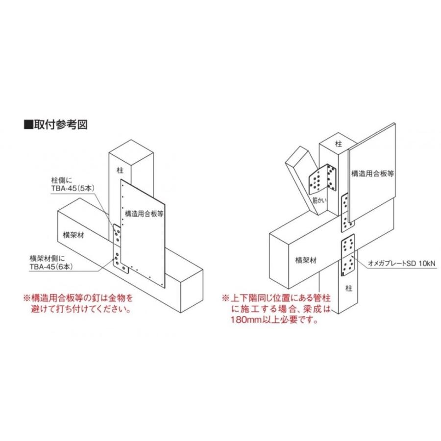 タナカ オメガプレートSD 10kN 1枚 AA2030 在庫あり : かなモン 