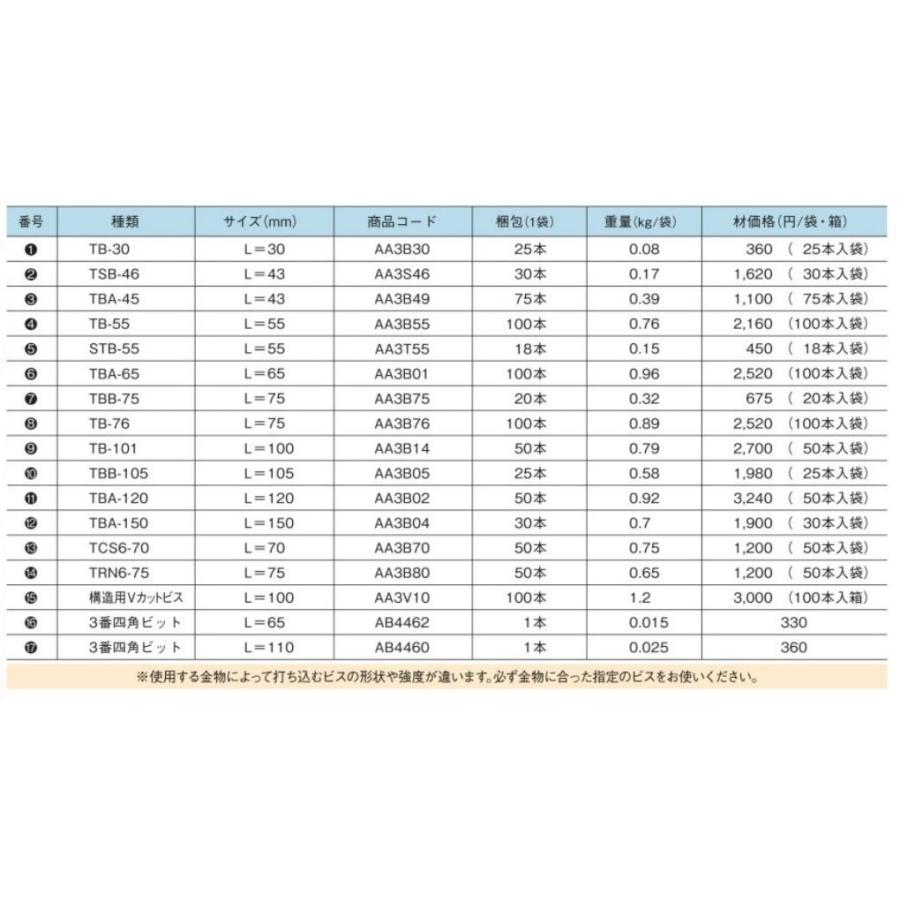 タナカ オメガー TBA−45 75本入 AA3B49 : かなモン