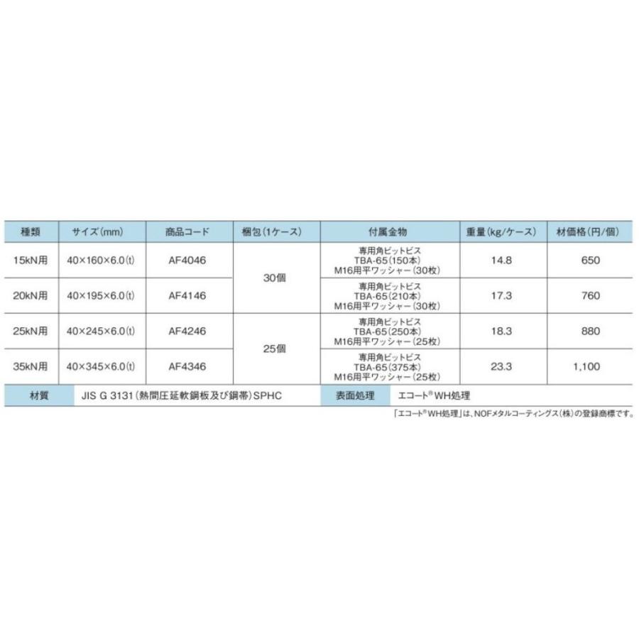 タナカ ビス止めホールダウンU 15kN用 （1個入） AF4046 : かな