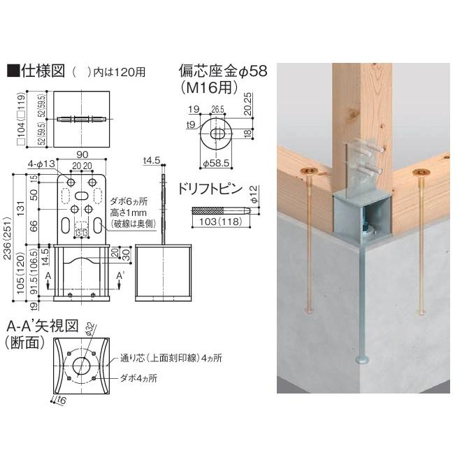 カネシン 高耐力柱脚金物45 PSBP-45（105用）303000 1箱（4