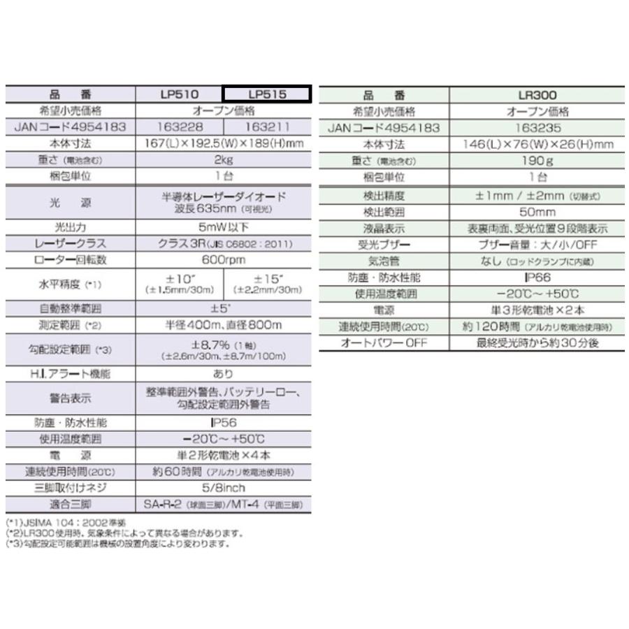 ムラテックKDS 【在庫あり】【即納可】 KDS 自動整準レベル ムラテックKDS 【在庫あり】【即納可】 KDS 自動整準レベル