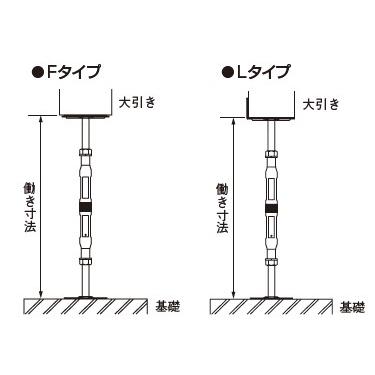 スチール束ジャッキー　A AA437600 スチール束【ジャッキーⅡ】L タナカ 1本 AA437600 【通販