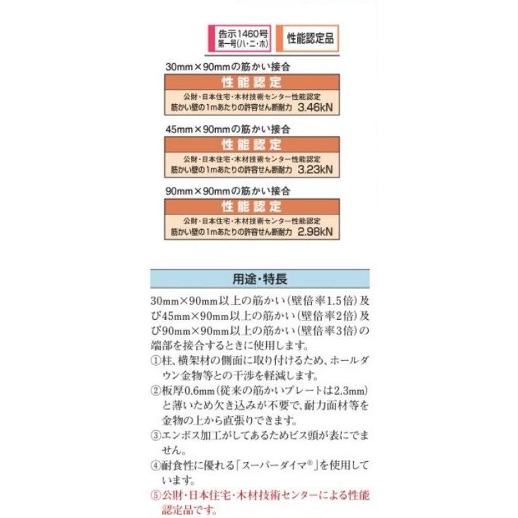 タナカ オメガー ヘキサプレートSD AA2162 1枚 : かな