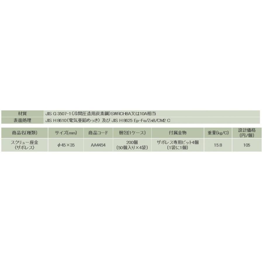【在庫あり】タナカ オメガー スクリュー座金 ザボレス AA4454 １個｜kanamon-shop｜04
