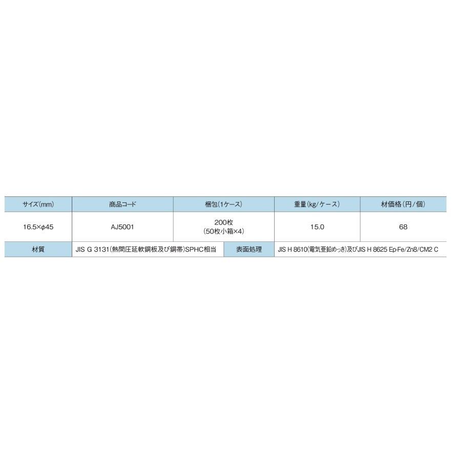 送料無料 タナカ オメガシュリンク座金 AJ5001(200枚入)1 送料無料 タナカ オメガシュリンク座金 AJ5001(200枚入)1