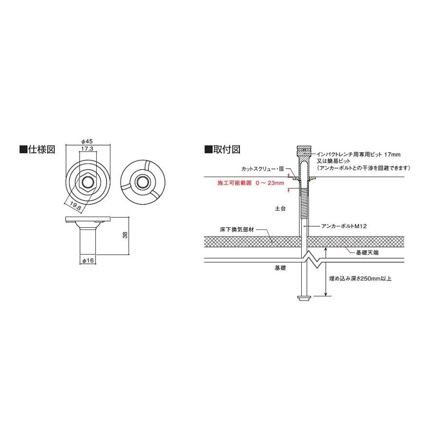 カネシン カットスクリュー III C−SW−III （1個） : かな